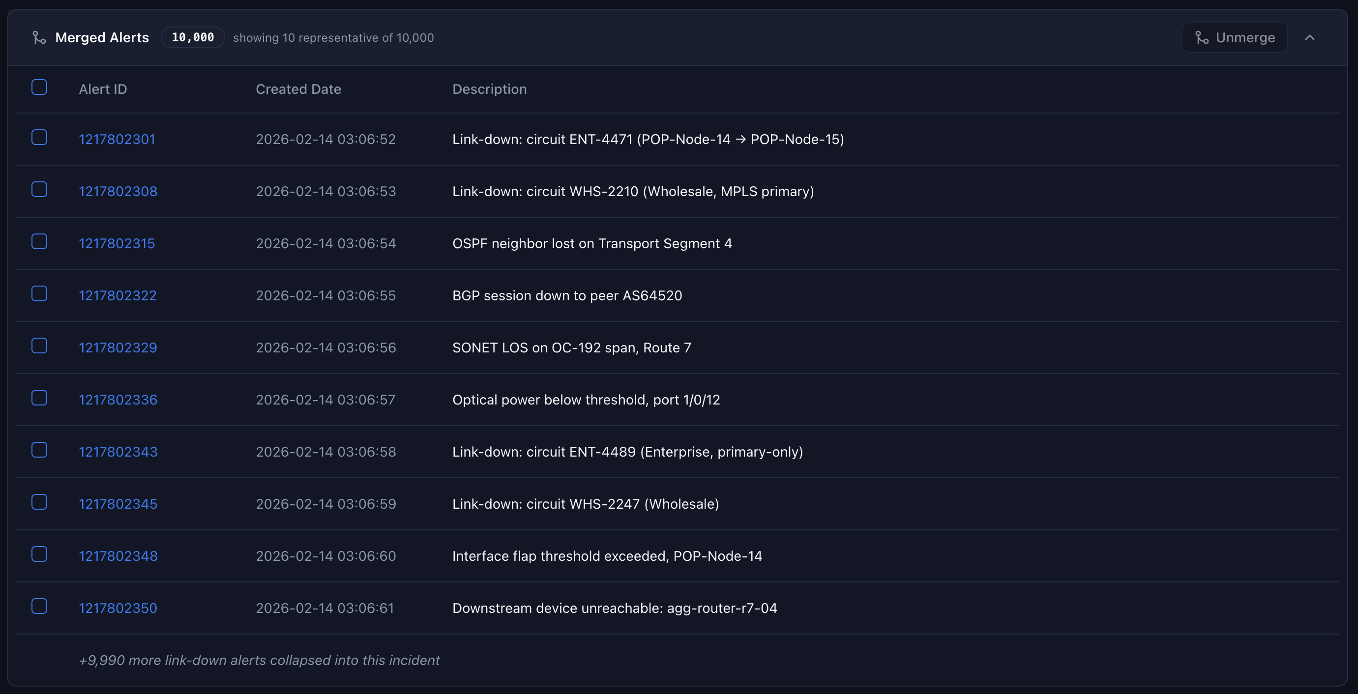 Telecom - Mass-Event Correlation Section