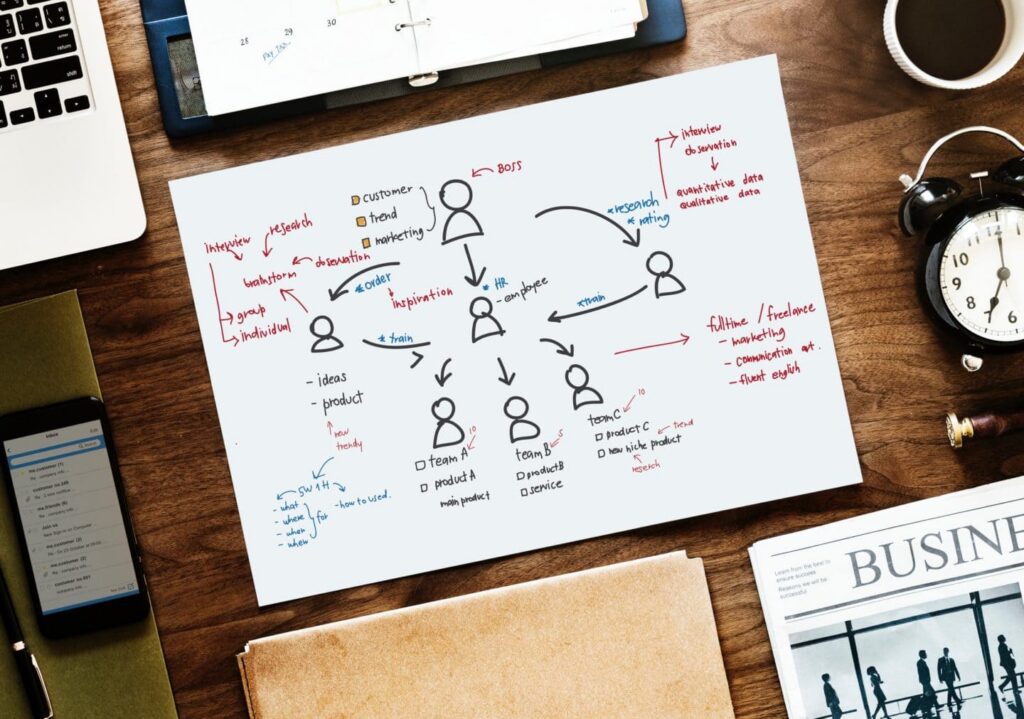incident response playbook