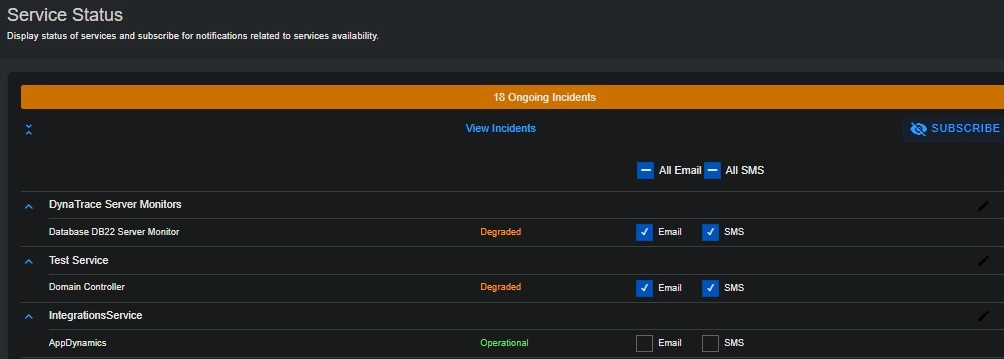 Introducing Service Status! - AlertOps | Master the Unexpected ...