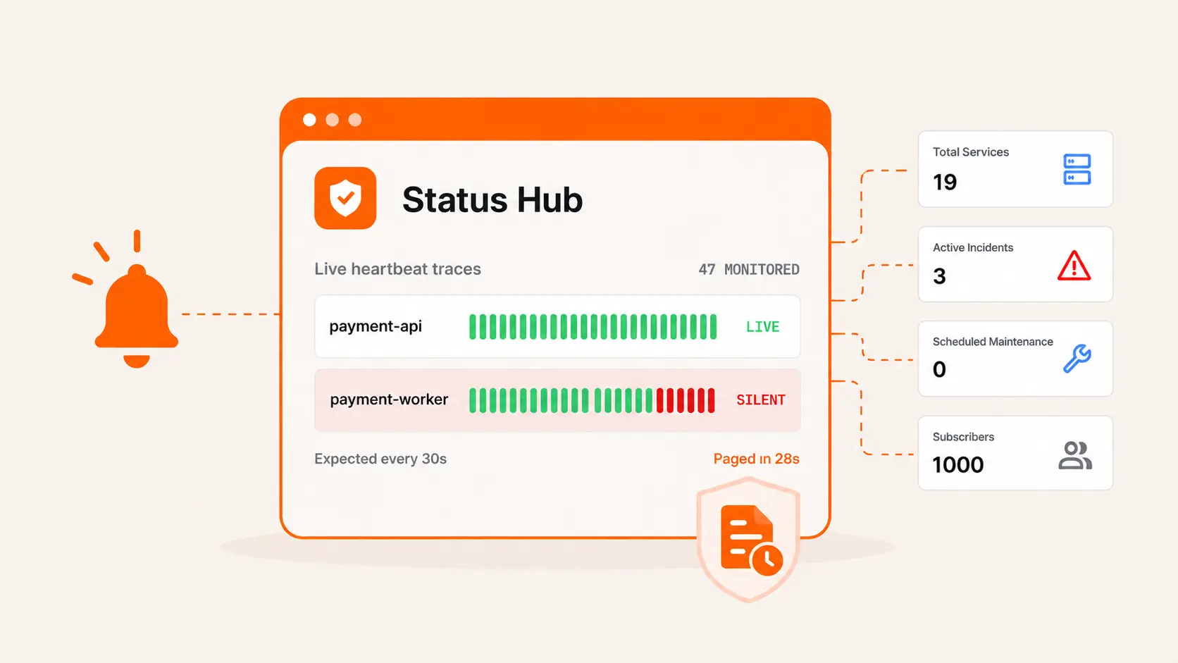 Status Hub Monitoring Dashboard