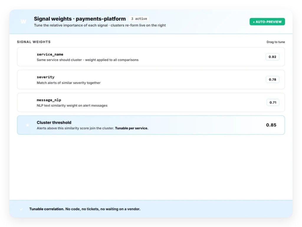 weight-based-correlation