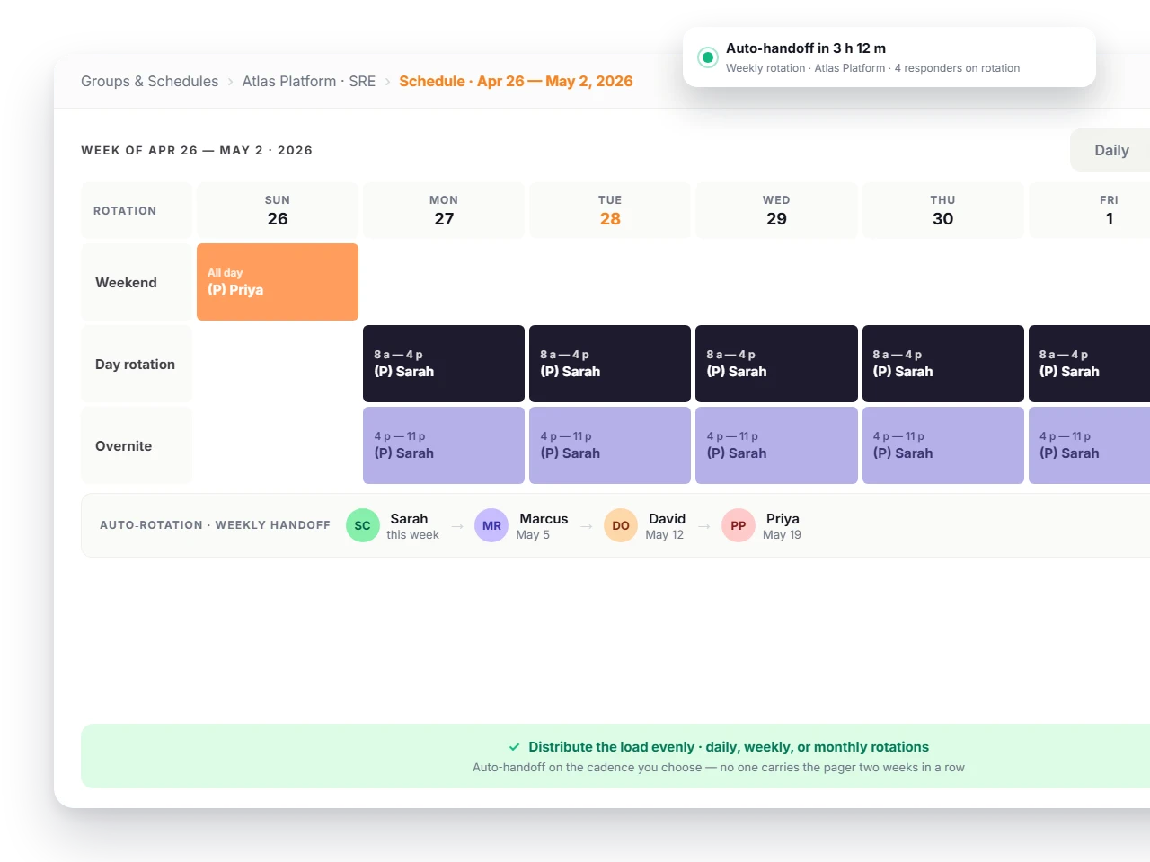 06-rotating-schedules