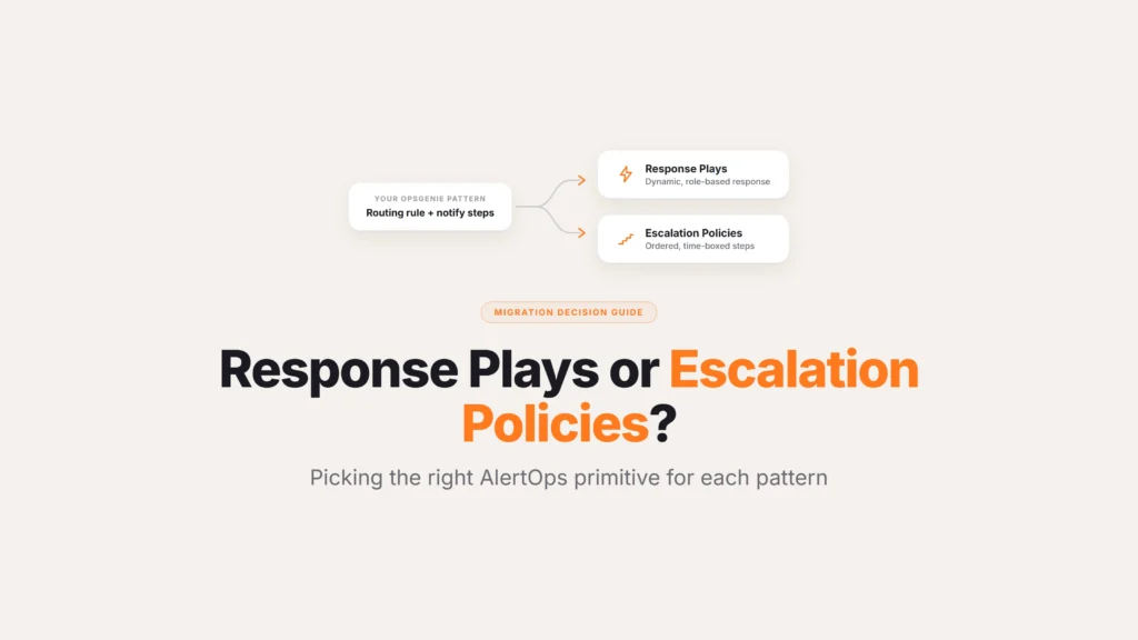 response-plays-vs-escalation-policies