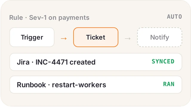 workflow-automation