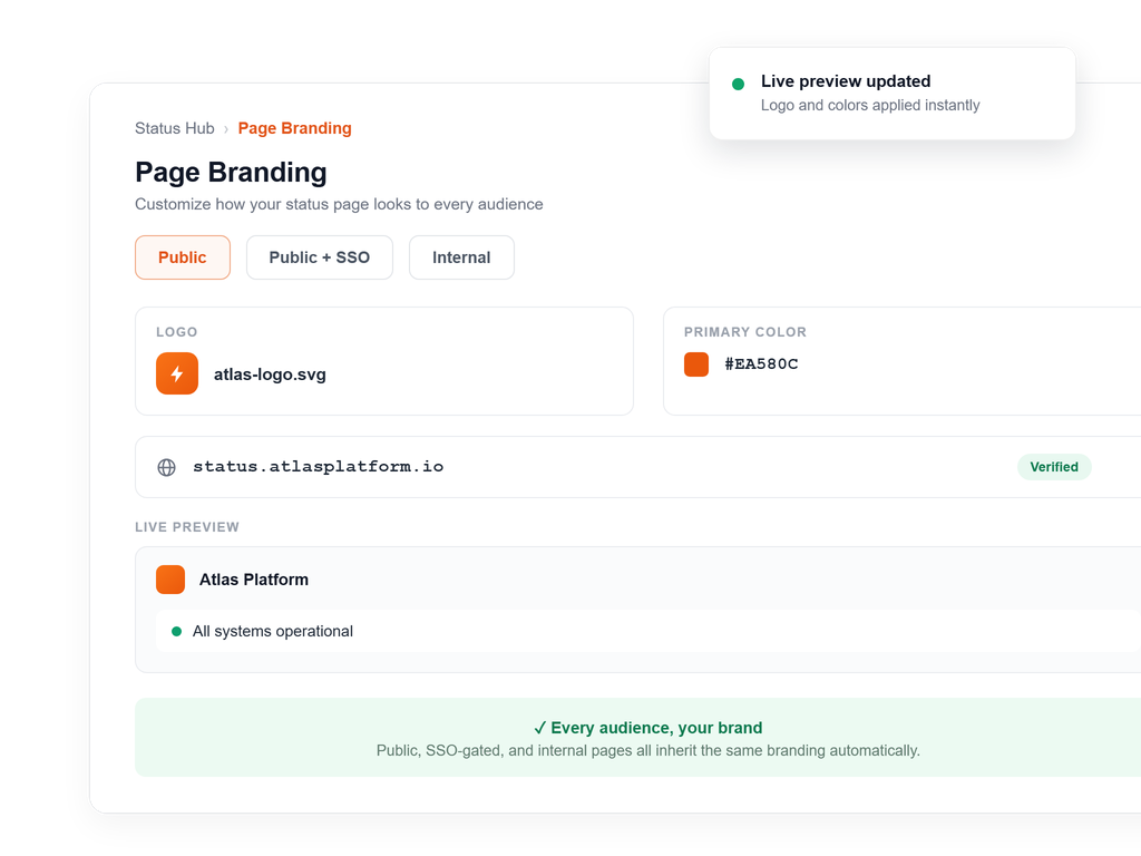 Branded-Status-Pages