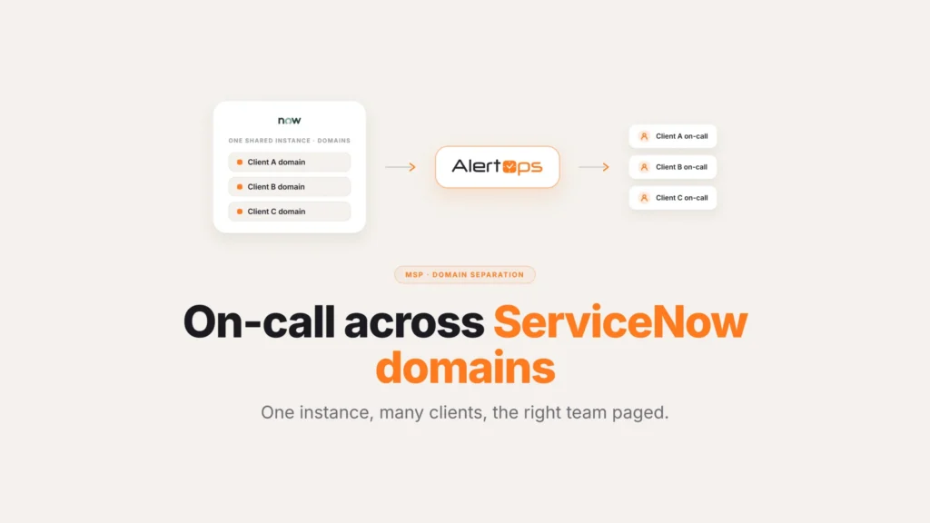 Title card for on-call across multiple ServiceNow domains at an MSP