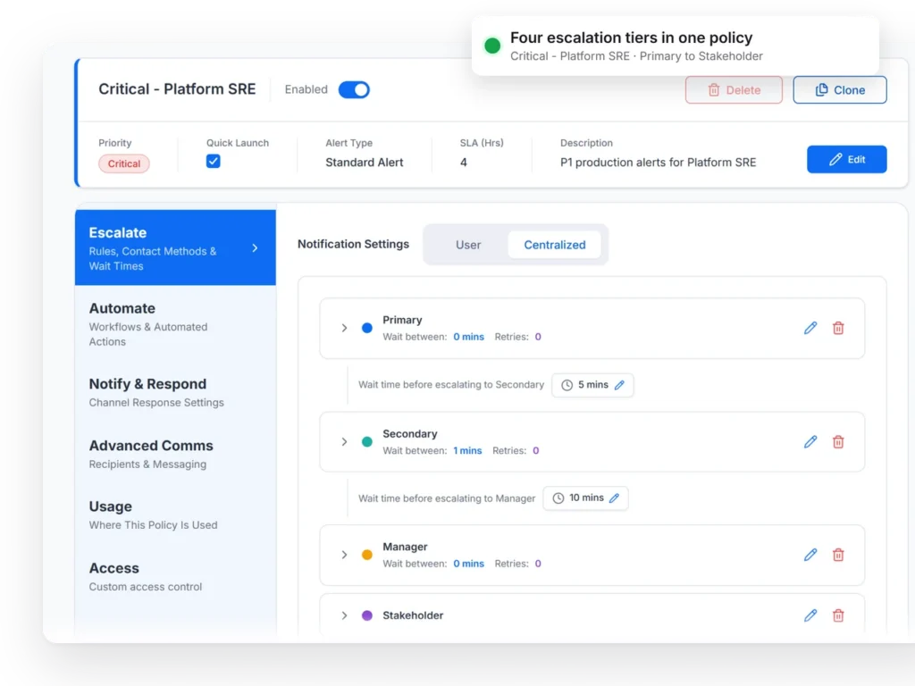 multi-tier-policies
