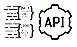 Open APIs