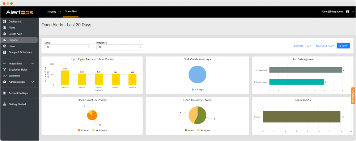 Identify and Address Recurring Incidents